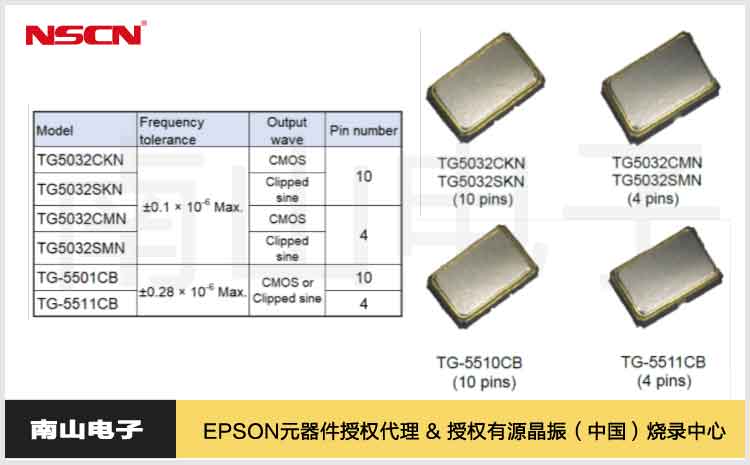 愛(ài)普生發(fā)布全新TCXO溫補(bǔ)晶振TG5032系列和TG-5510系列