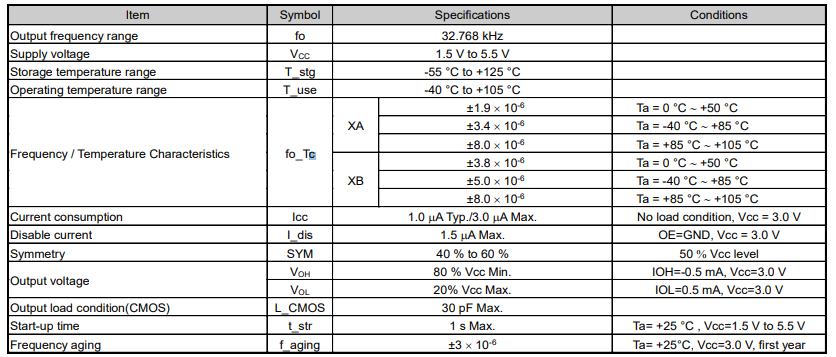 TG-3541CE規格.png