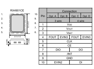 RX4901CE的管腳分布.png