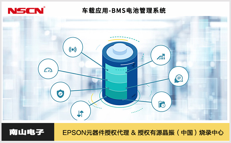 28.車規元器件：BMS電池管理系統.jpg