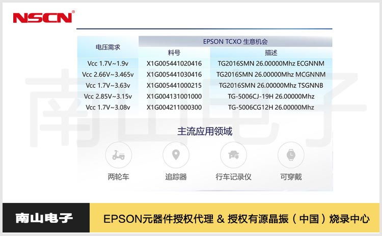  哪些愛普生TCXO溫補晶振適用于GNSS定位模組領域？